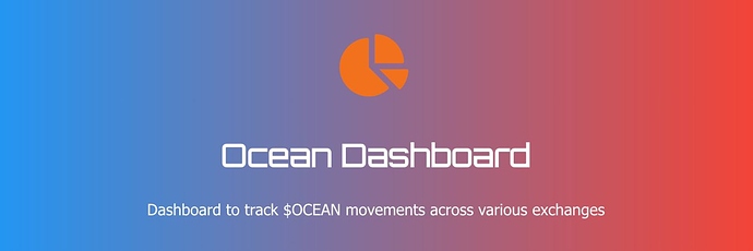 Ocean Dashboard