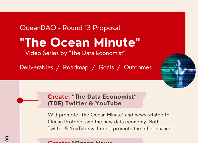 The Ocean Minute - Grant Deliverables and Roadmap (1)