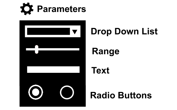 C2D Parameters